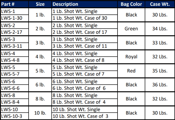 Soft lead weights specifications